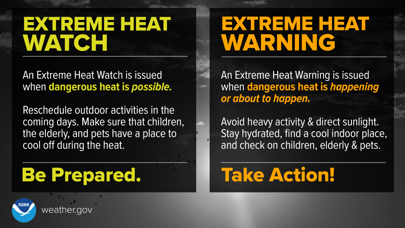 Your First Alert: Extreme Heat Warning: Rain Could Bring Unexpected Relief - 37gel0e